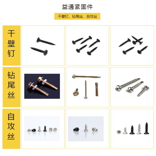 自攻絲供應(yīng)量大從優(yōu)，益通緊固件助力高效生產(chǎn)